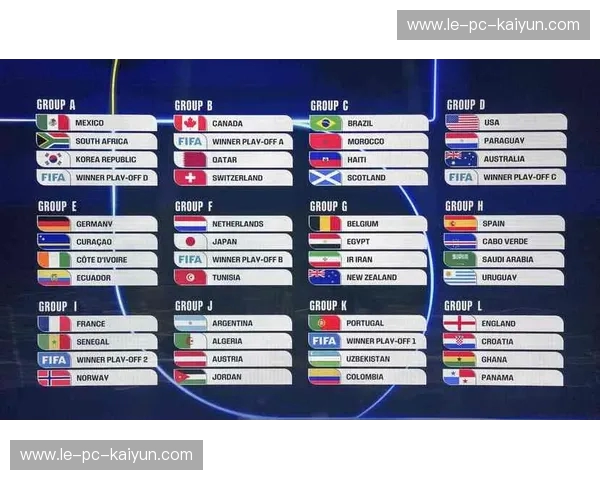 世界杯2023赛程全攻略：不容错过的激情瞬间与赛场看点